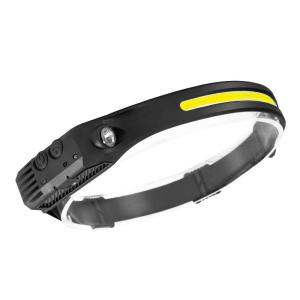 Multi Function Headlamp2