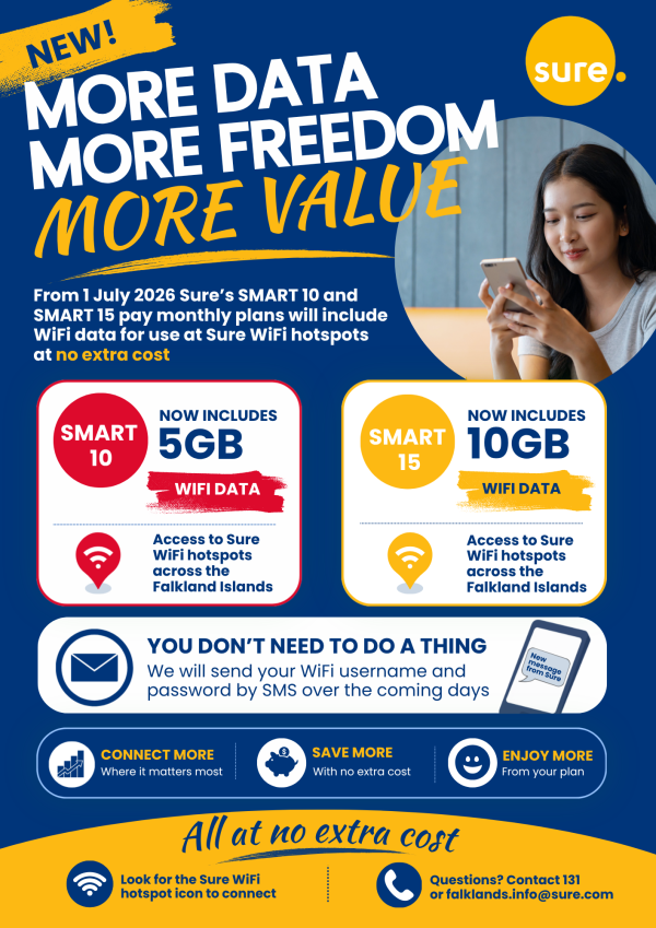 Mobile WiFi 1 July 2026 1