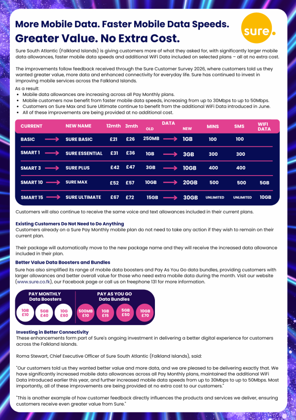 Upgraded Mobile Plans Aug 2026 website 