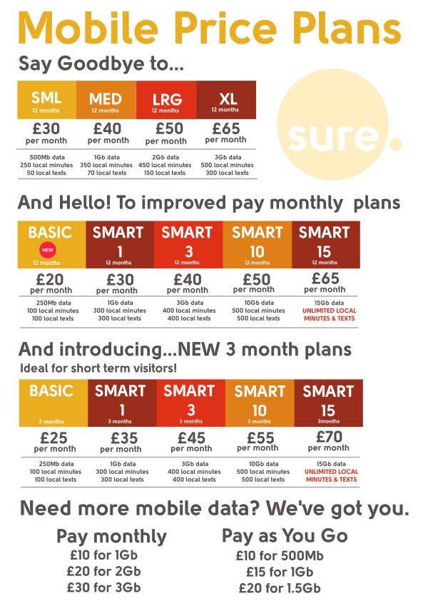 mobile plans Dec 25